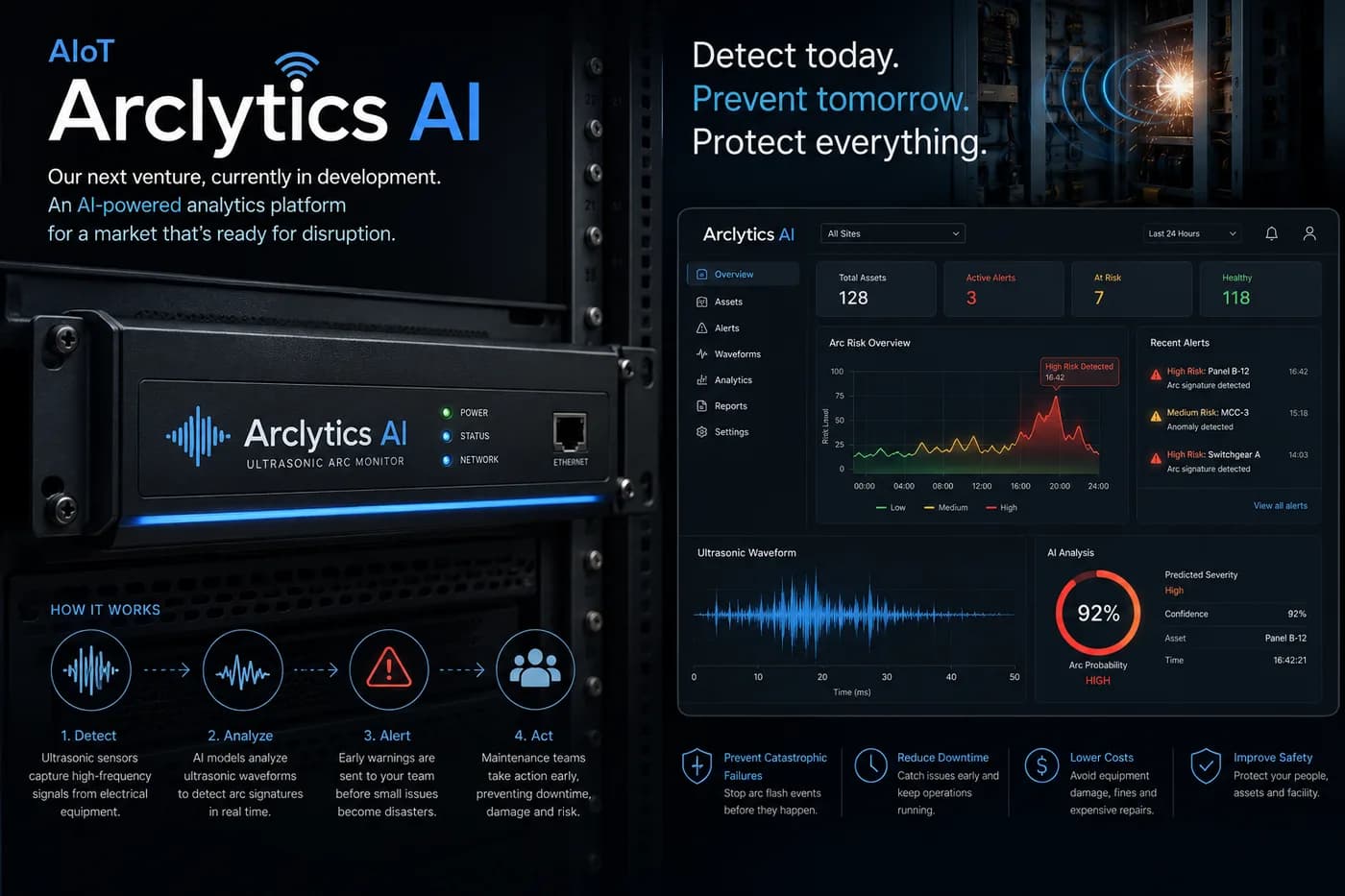 Arclytics AI analytics dashboard